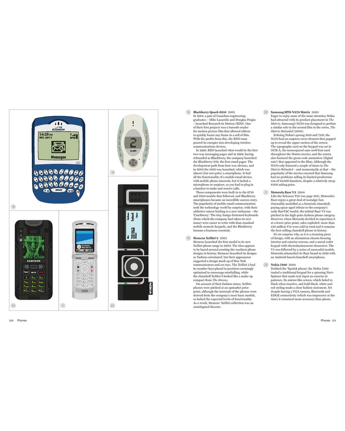 Gizmo: The Retro-Tech We Loved and Lost — interior preview 2