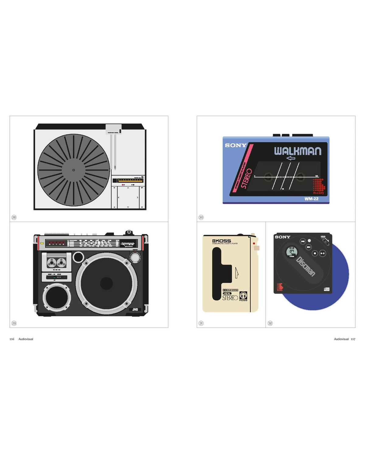 Gizmo: The Retro-Tech We Loved and Lost — interior preview 3