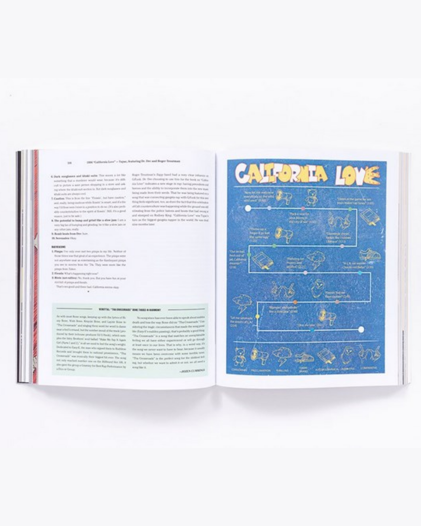 מוזיקה | The Rap Year Book