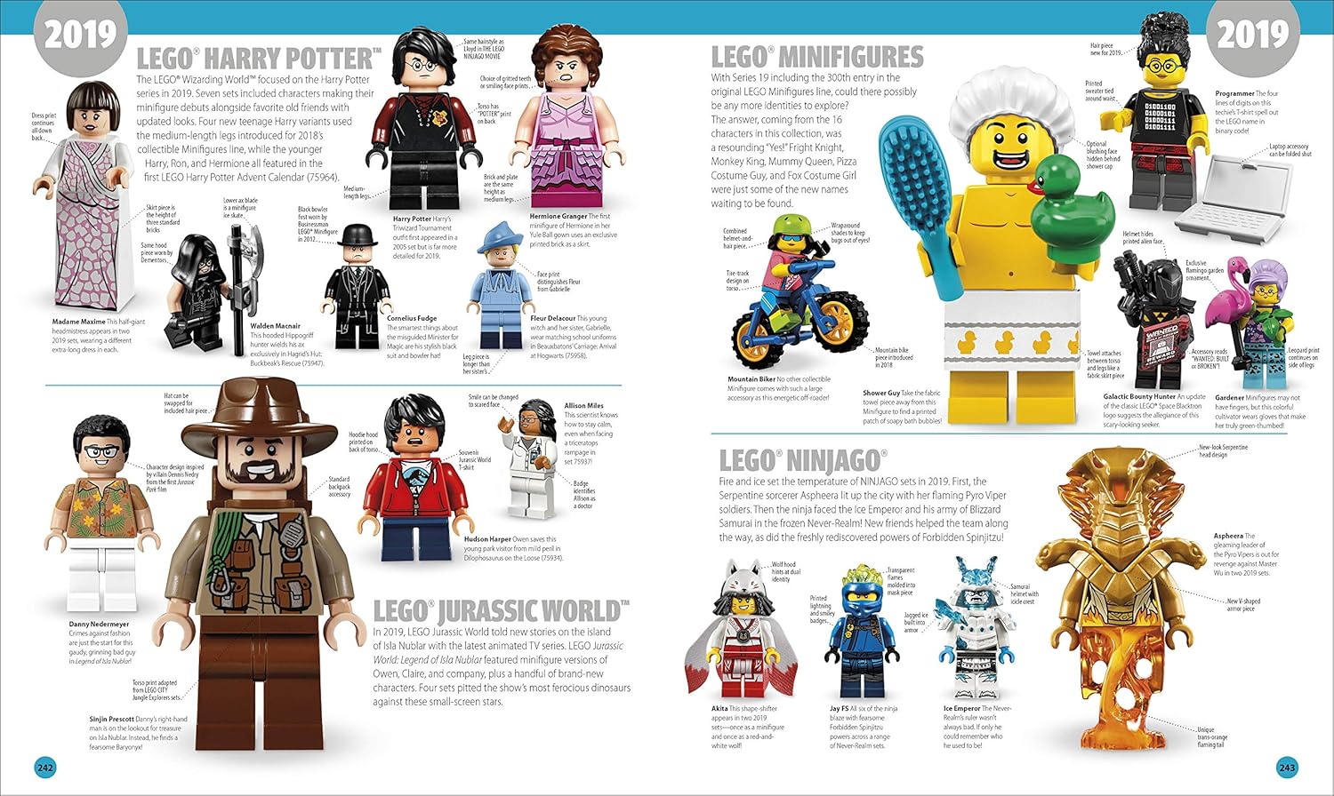 Lego Minifigure a Visual History New Edition - Yuka Monsters