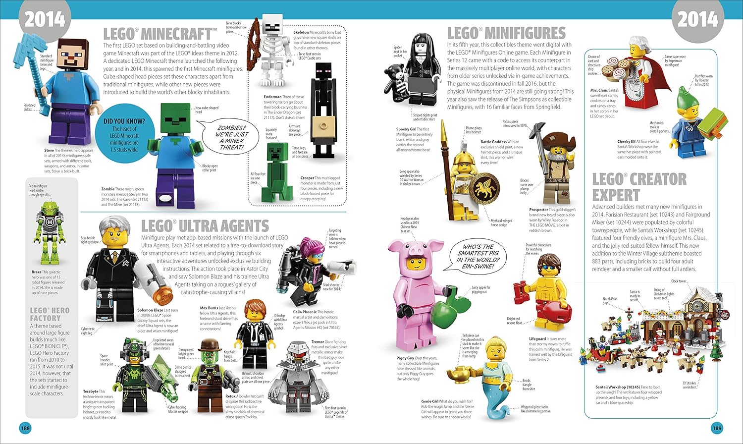 Lego Minifigure a Visual History New Edition - Yuka Monsters