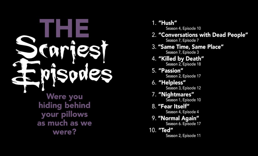Bite Me: The Little Guide to Buffy the Vampire Slayer | ספר כיס - Yuka Monsters