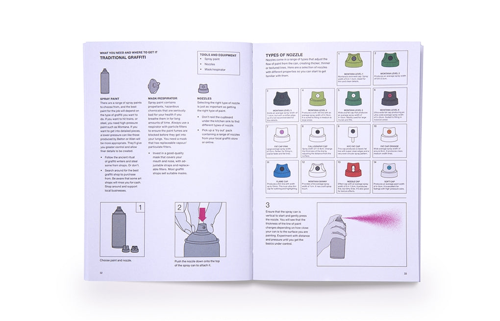 The Street Art Manual - Yuka Monsters