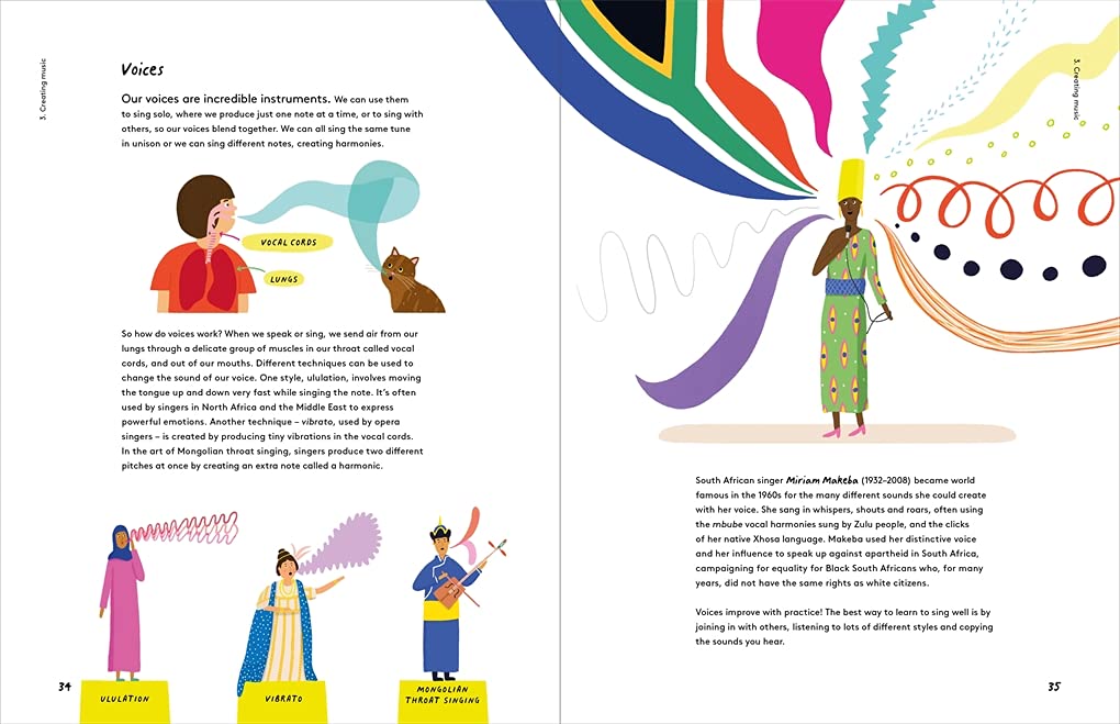 A History Of Music For Kids - Yuka Monsters