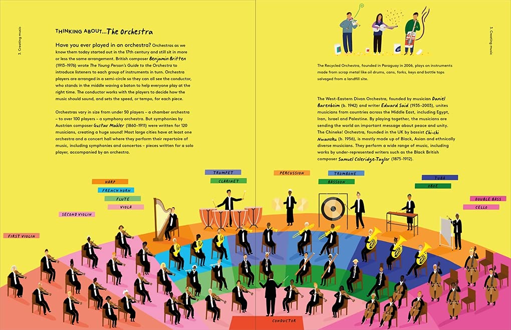 A History Of Music For Kids - Yuka Monsters