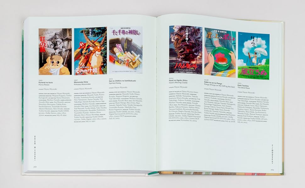 ספר אמנות | Hayao Miyazaki