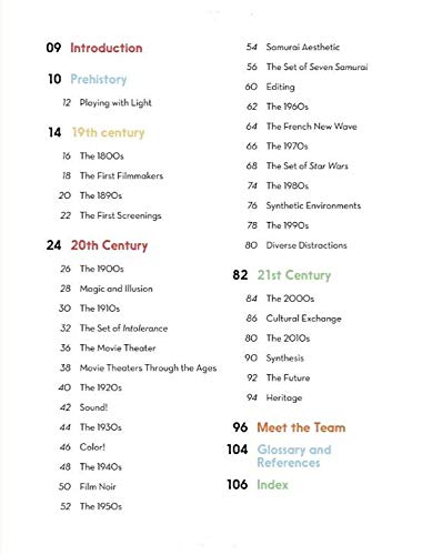 קולנוע | An Illustrated History of Filmmaking