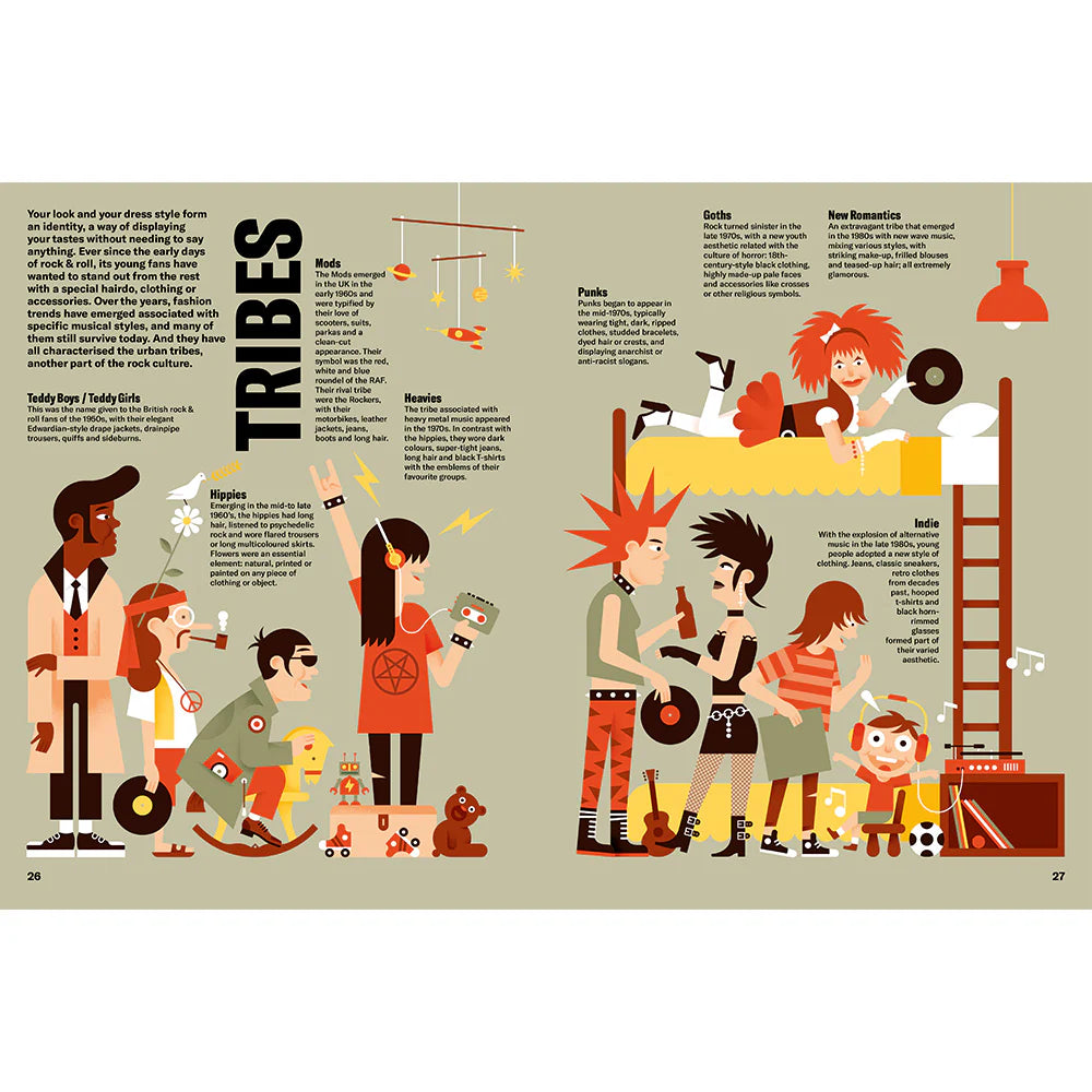מוזיקה | Illustrated History of Rock - Yuka Monsters