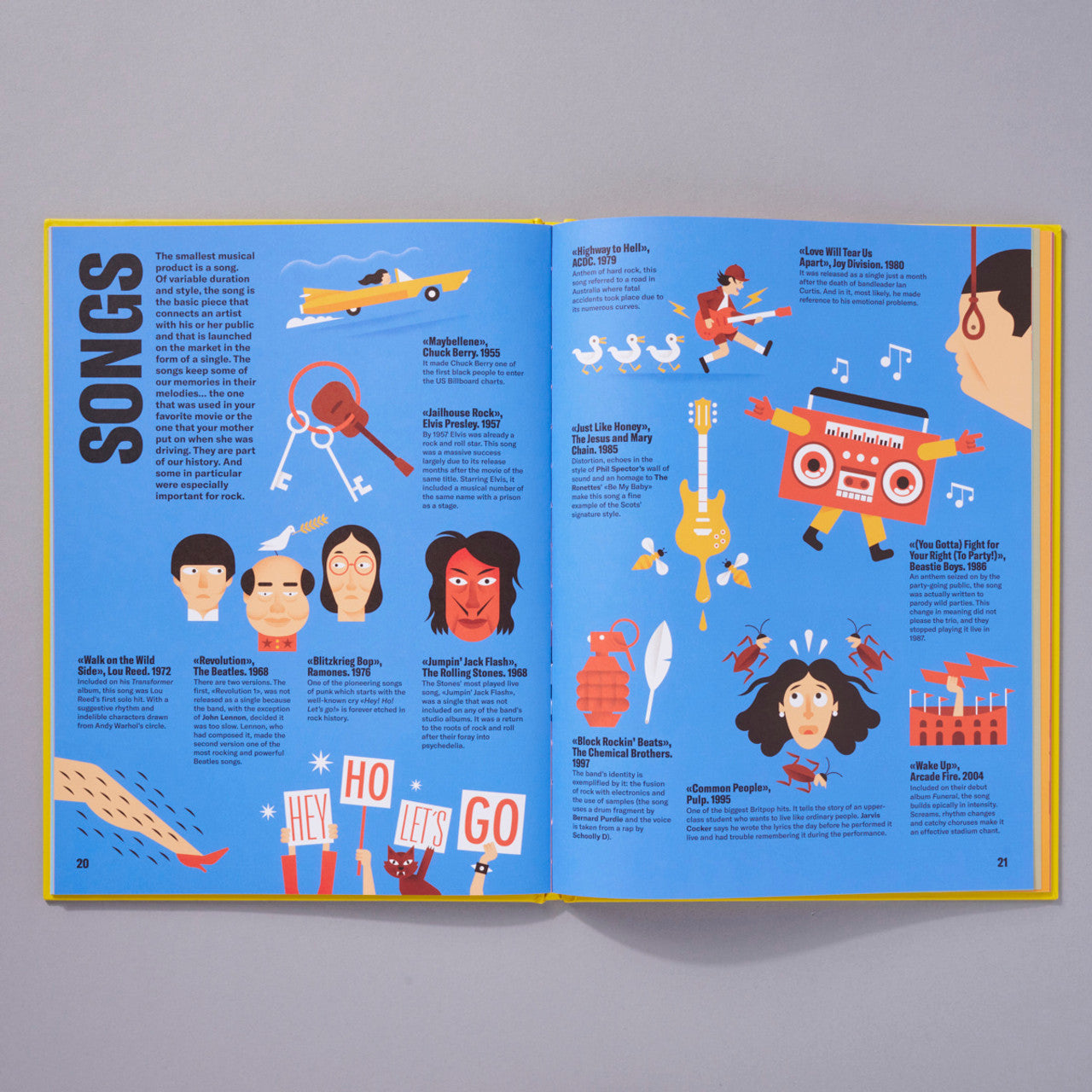 מוזיקה | Illustrated History of Rock - Yuka Monsters
