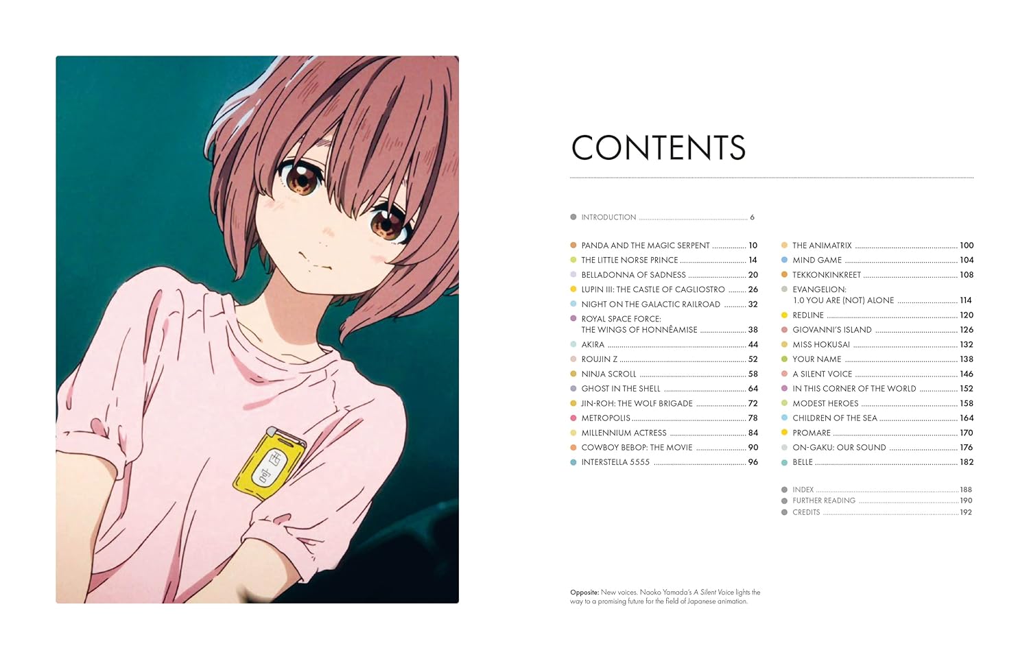 Ghibliotheque Guide to Anime - Yuka Monsters