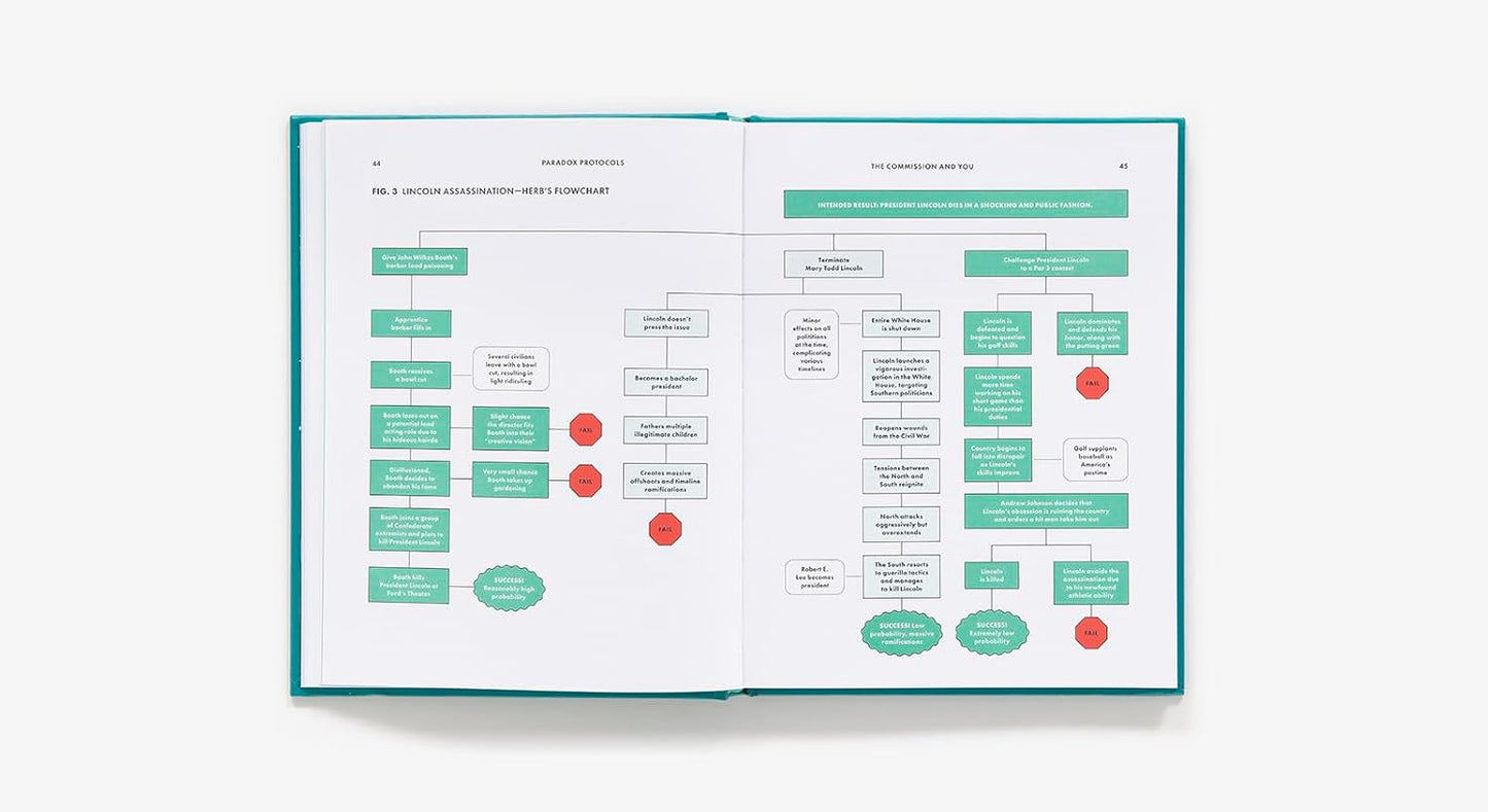 טלוויזיה | Umbrella Academy