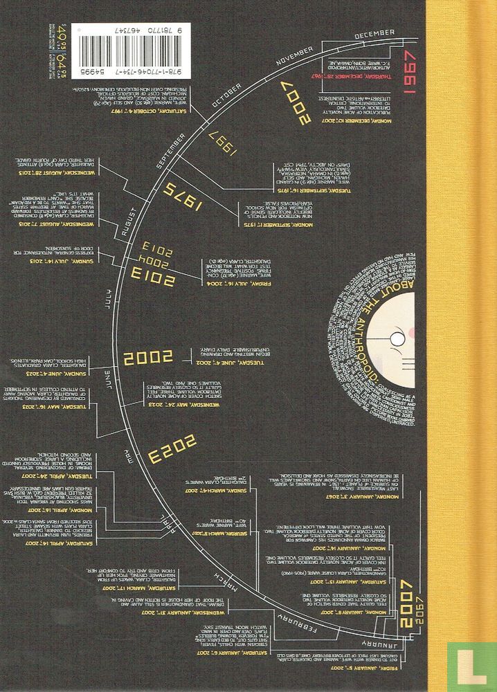 קומיקס | Acme Novelty Datebook #3: Chris Ware