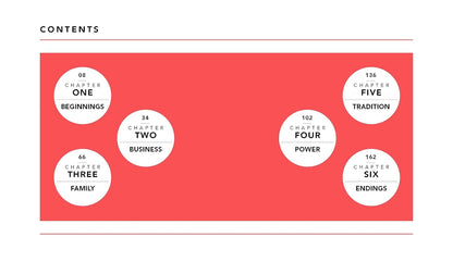 ספר כיס | The Little Guide to The Godfather