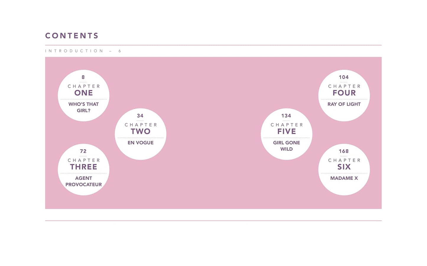 מוזיקה | The Little Guide to Madonna