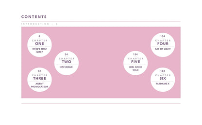 מוזיקה | The Little Guide to Madonna