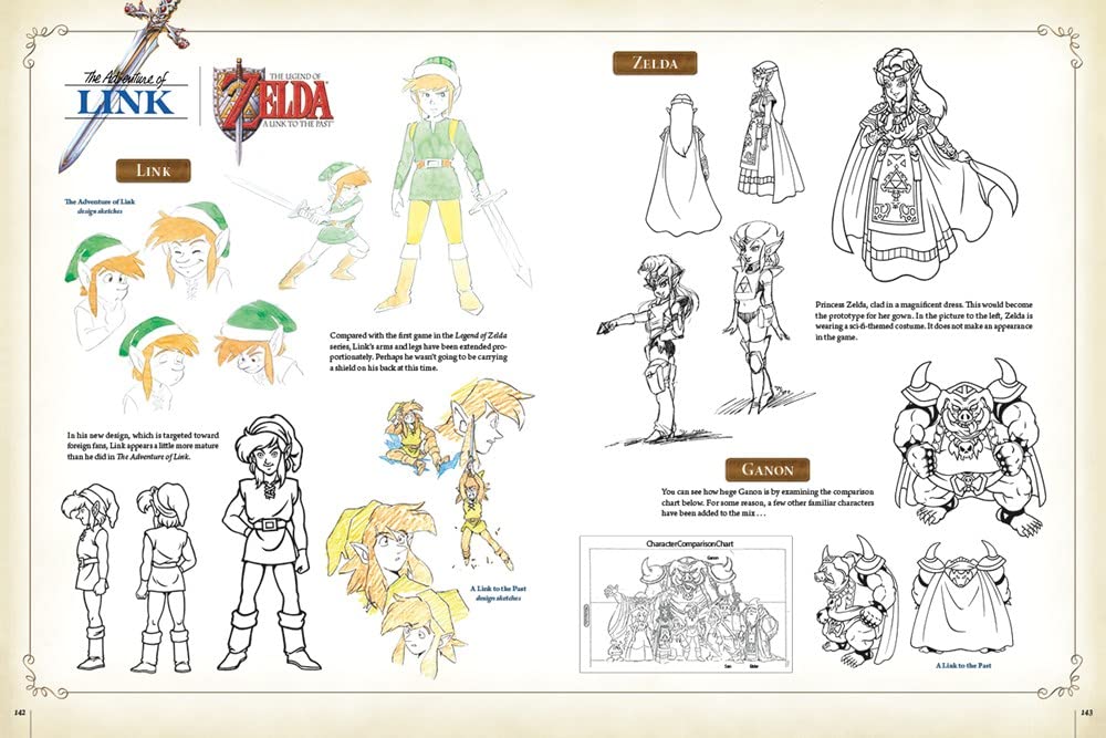 The Legend of Zelda: Hyrule Historia - Yuka Monsters
