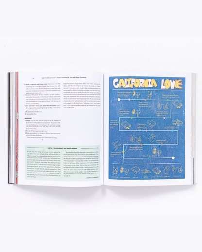 מוזיקה | The Rap Year Book