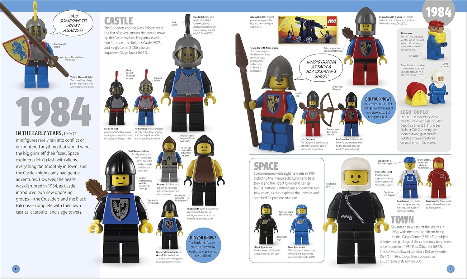 Lego Minifigure a Visual History New Edition - Yuka Monsters