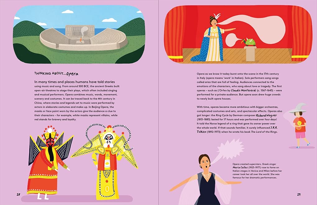 A History Of Music For Kids - Yuka Monsters