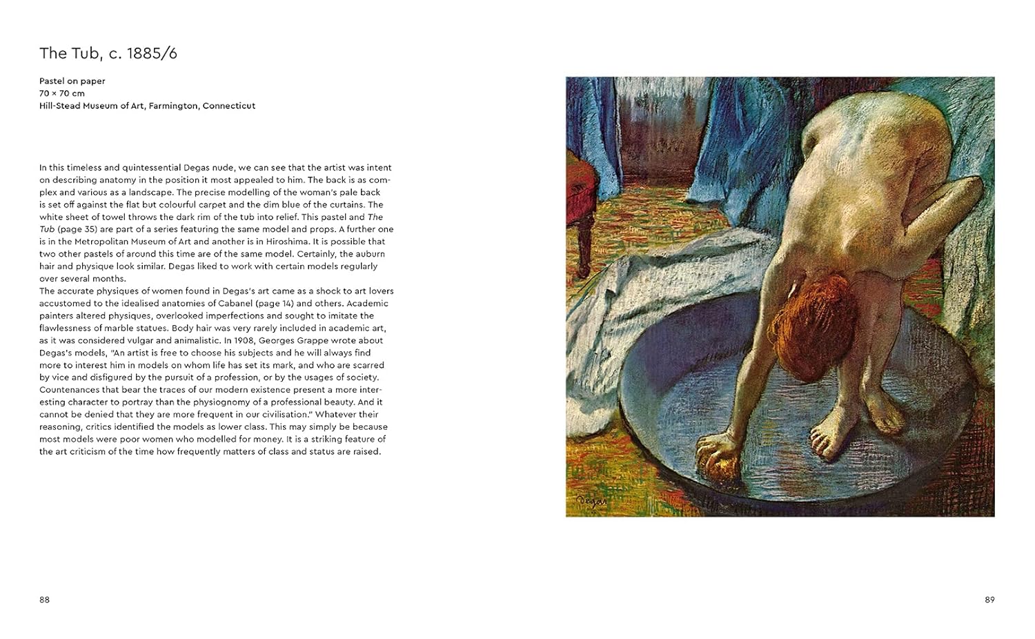 Degas | Masters of Art - Yuka Monsters