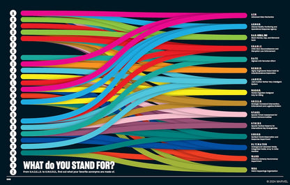 ספר עיון | Marvel Super Graphic 