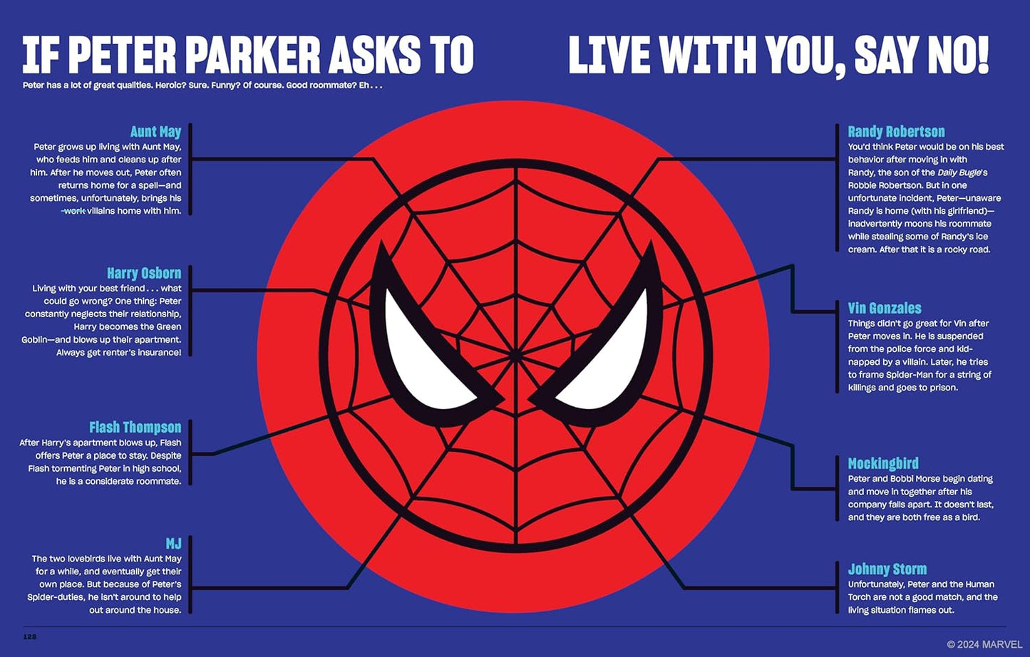 ספר עיון | Marvel Super Graphic 