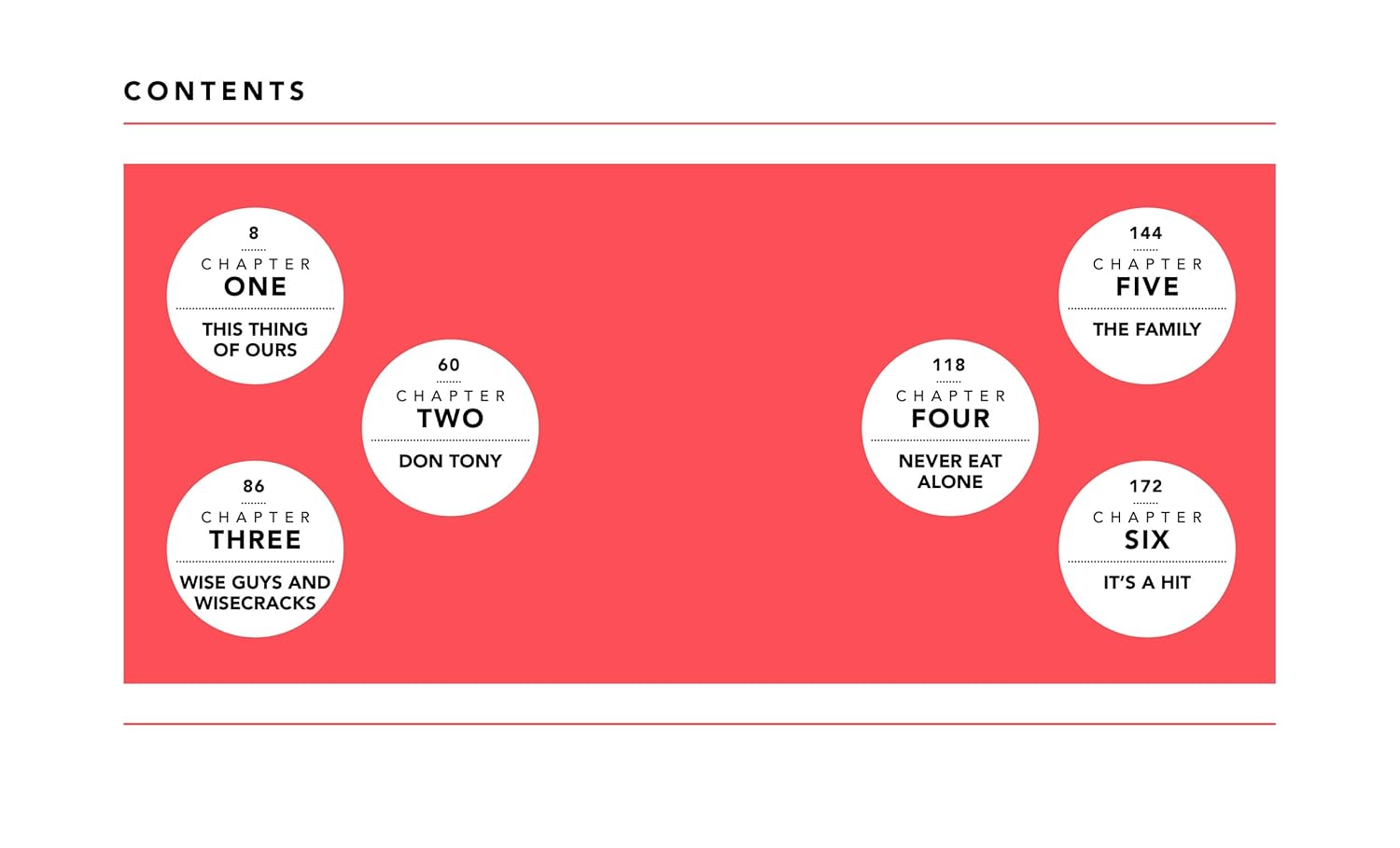 ספר כיס | The Little Guide to The Sopranos - Yuka Monsters