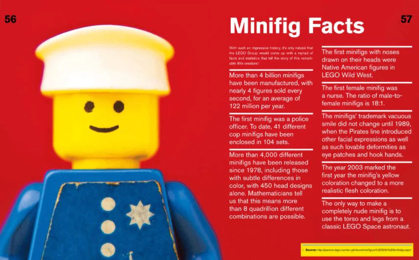 The Cult of Lego - Yuka Monsters